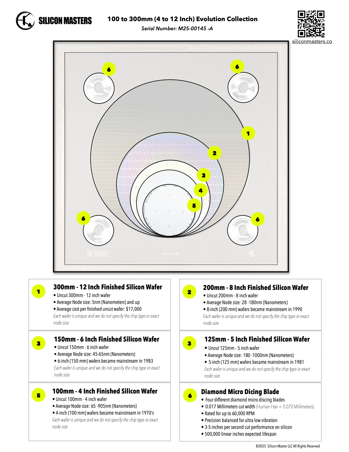 Evolution Collection Silicon Wafer - 100 to 300 mm Framed Silicon Wafer