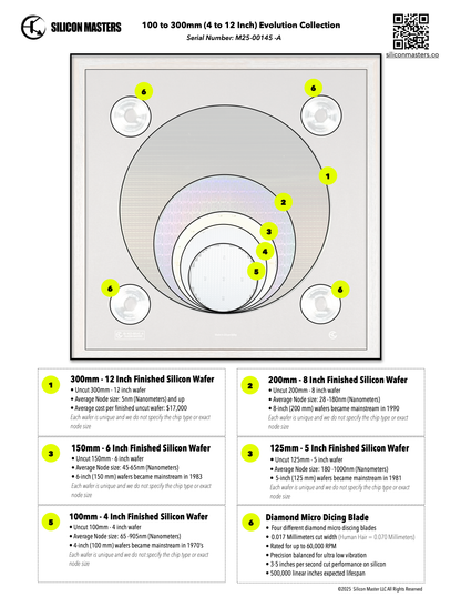 Evolution Collection Silicon Wafer - 100 to 300 mm Framed Silicon Wafer
