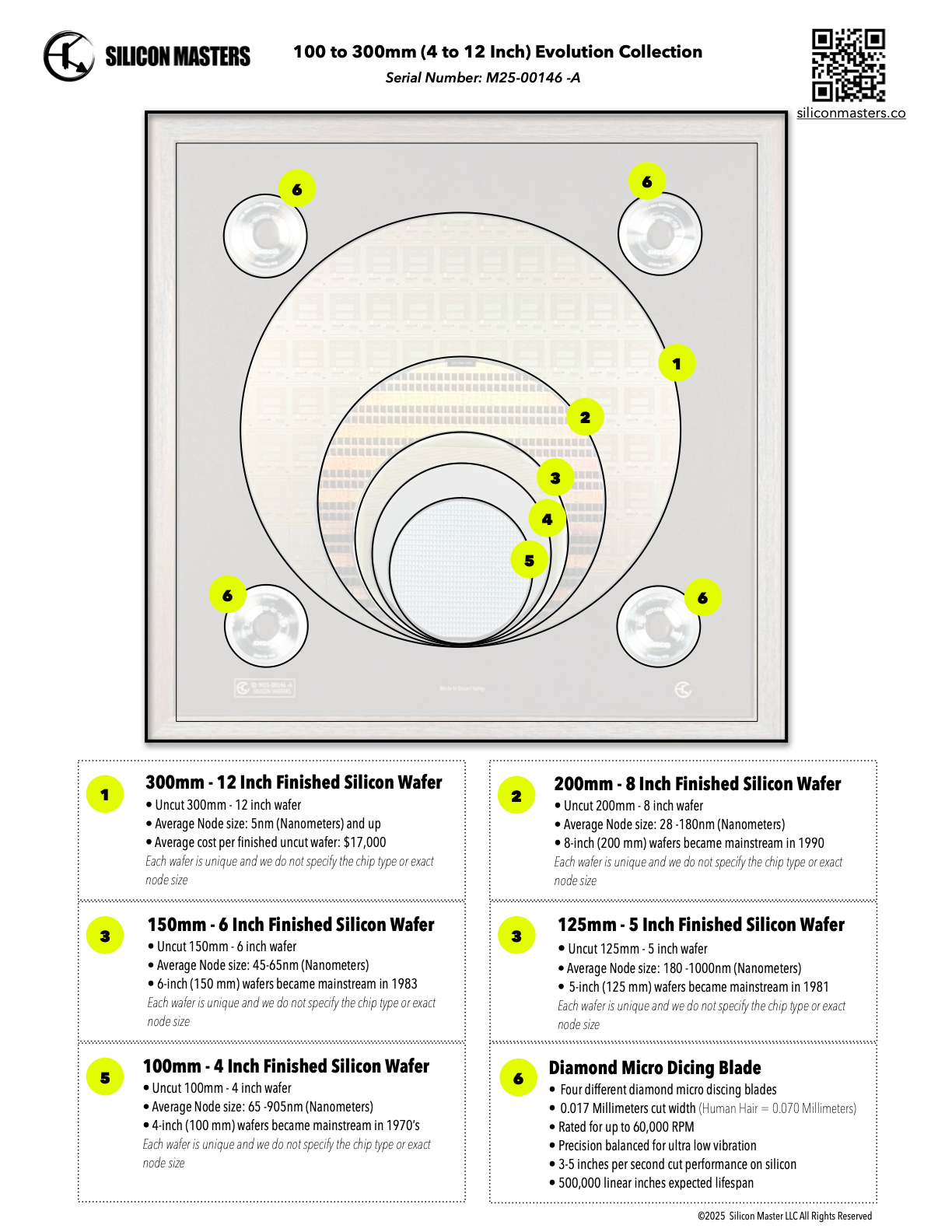 Evolution Collection Silicon Wafer - 100 to 300 mm Framed Silicon Wafer
