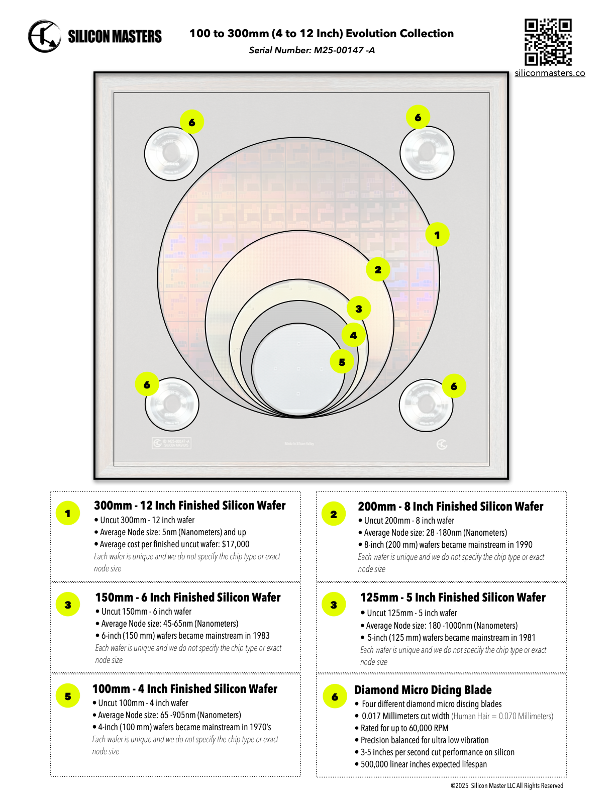Evolution Collection Silicon Wafer - 100 to 300 mm Framed Silicon Wafer