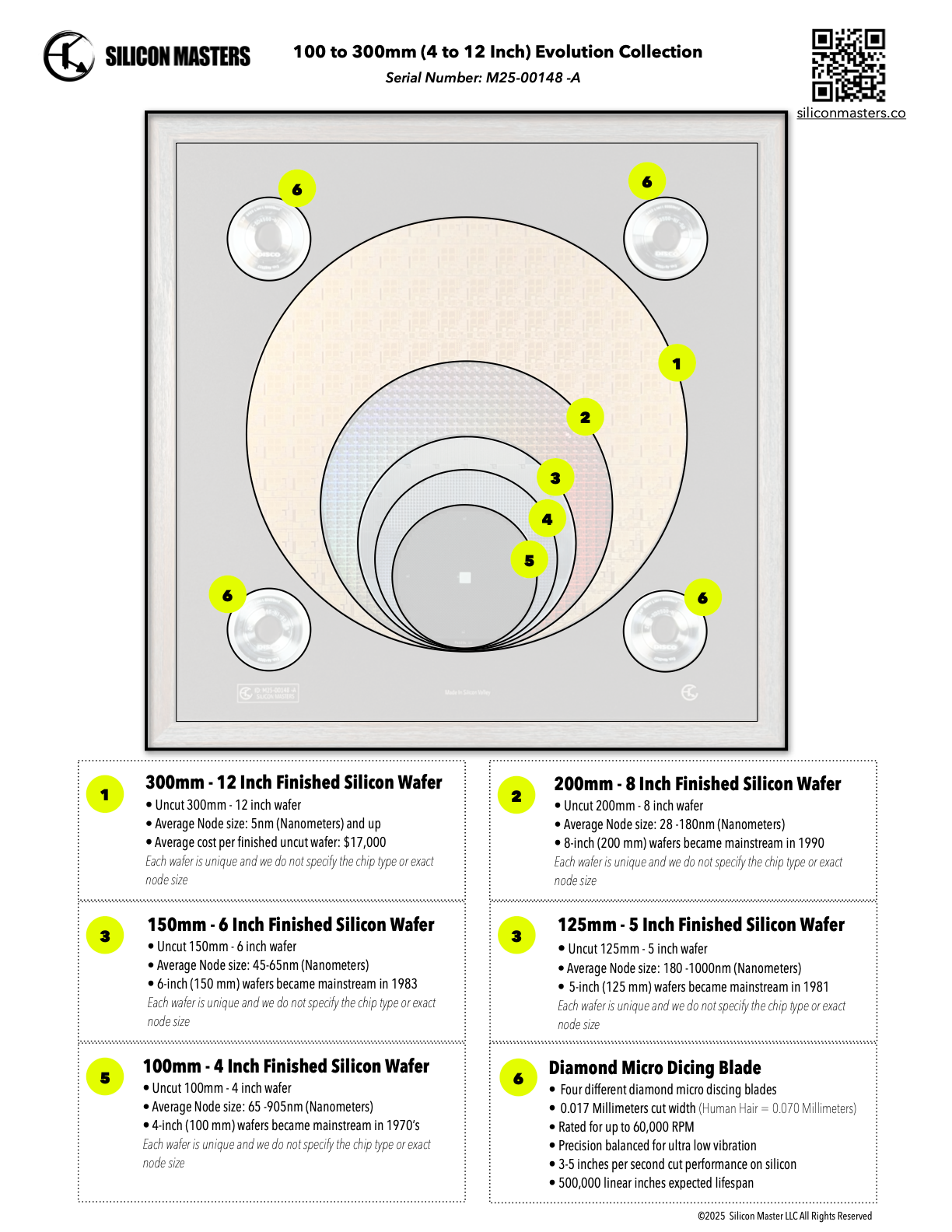 Evolution Collection Silicon Wafer - 100 to 300 mm Framed Silicon Wafer