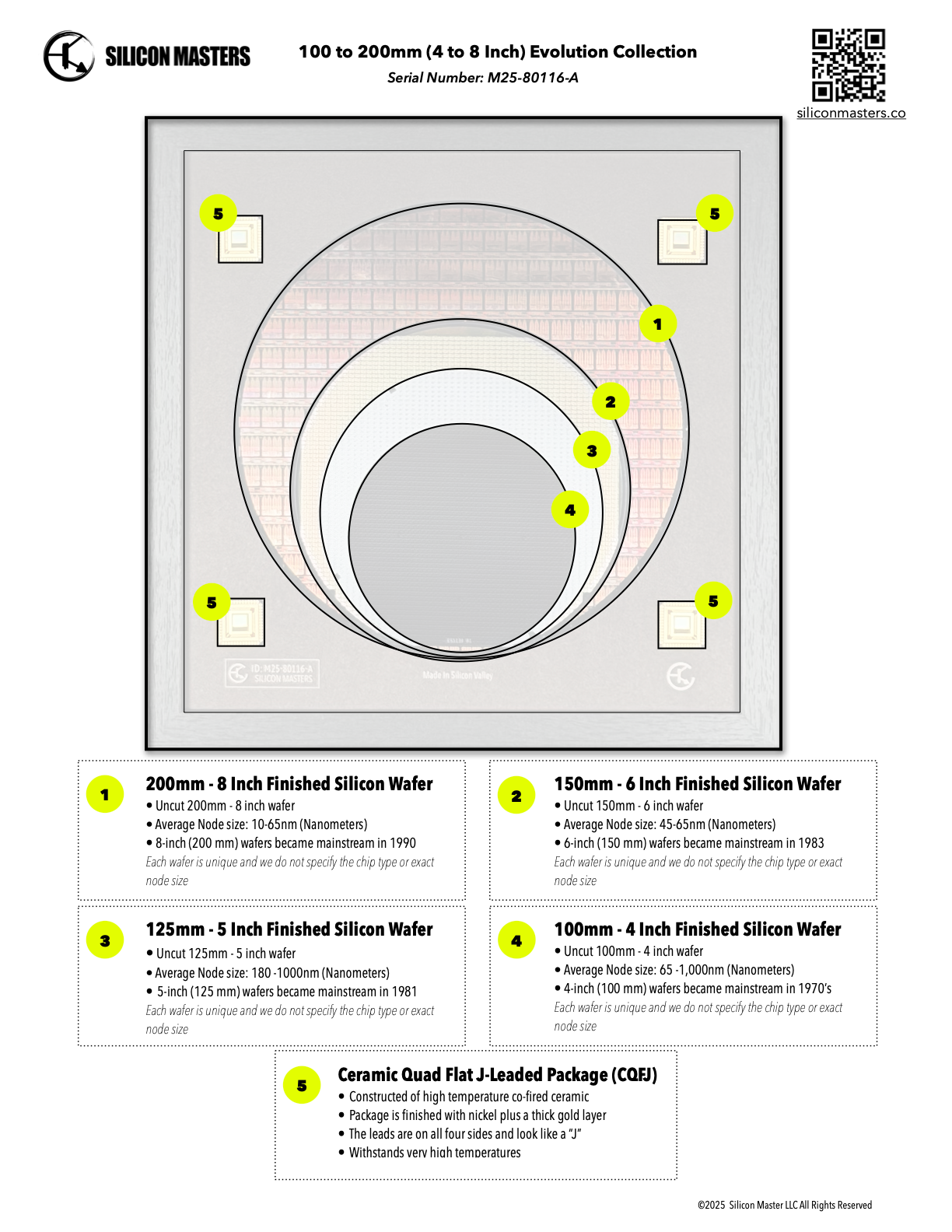 Framed Silicon Wafer Evolution Display 100-200mm Wafers – Tech Corporate Gift