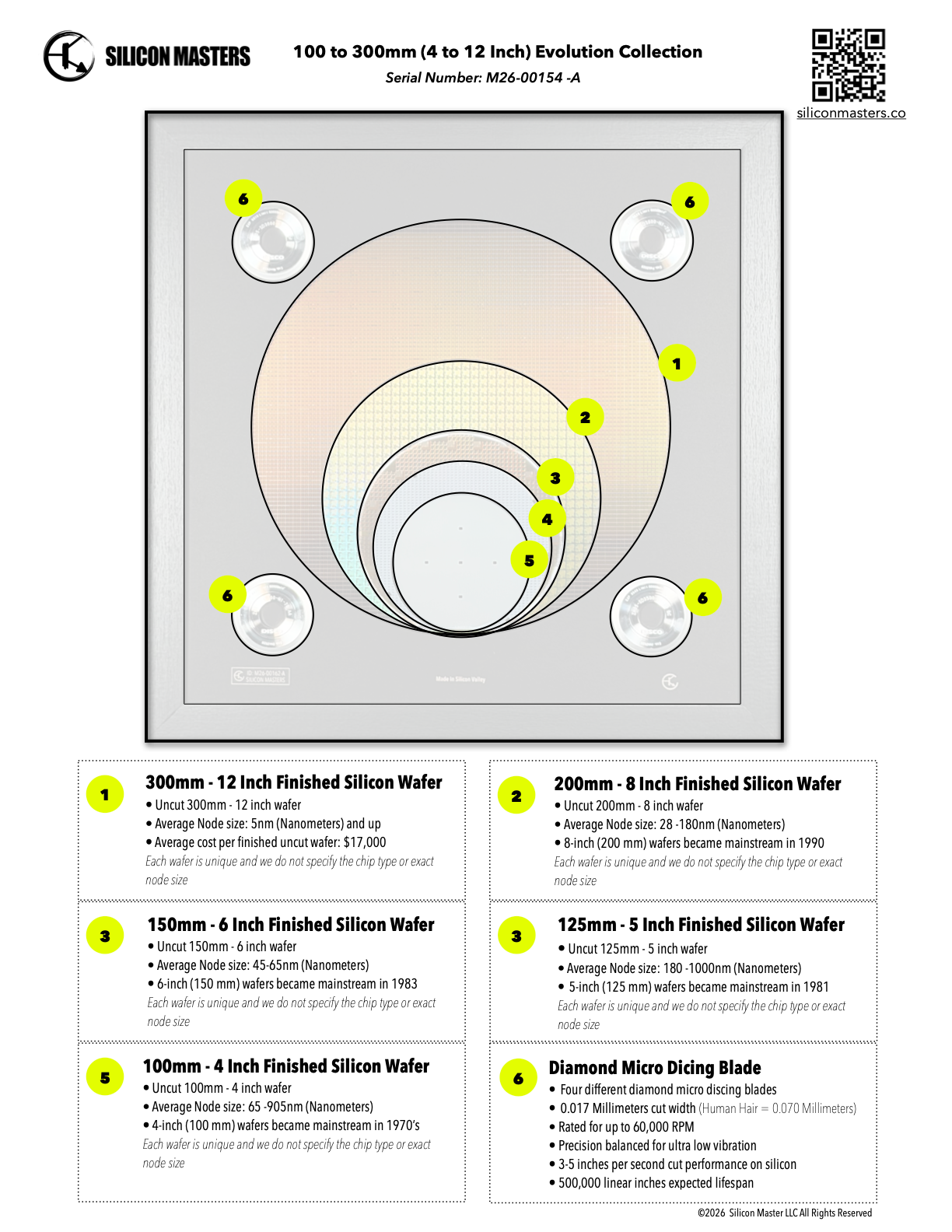 Evolution Collection Silicon Wafer - 100 to 300 mm Framed Silicon Wafer
