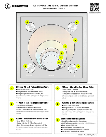 Evolution Collection Silicon Wafer - 100 to 300 mm Framed Silicon Wafer