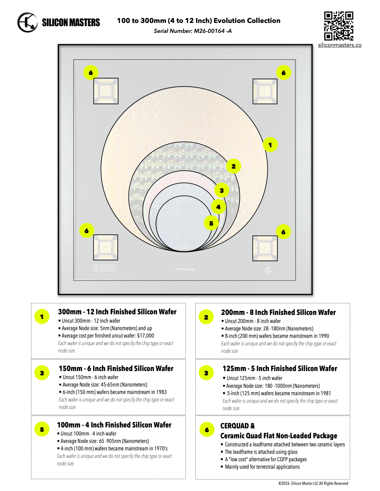 Evolution Collection Silicon Wafer - 100 to 300 mm Framed Silicon Wafer